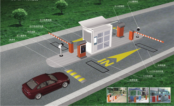 停车场一卡通系统效果图