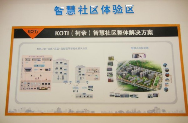 KOTI智慧社区体验区