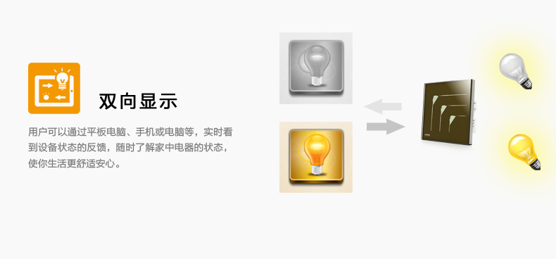 雙向顯示，用戶可通過平板電腦、手機或電腦燈，實時看到設備狀態的反饋，隨時了解家中電器的狀態，使您生活更舒適安心。