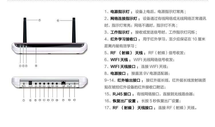 KOTI全能家电控制器各接口功能介绍