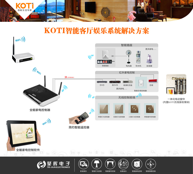 KOTI智能客厅娱乐系统解决方案