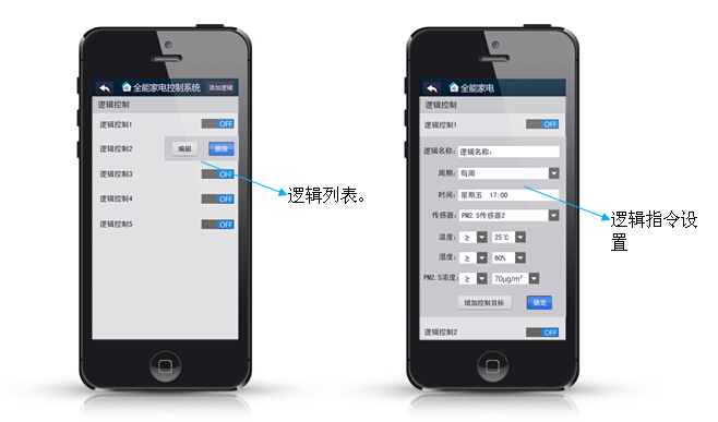 Android/IOS版全能家电手机APP（手机智能家居APP)逻辑控制界面说明