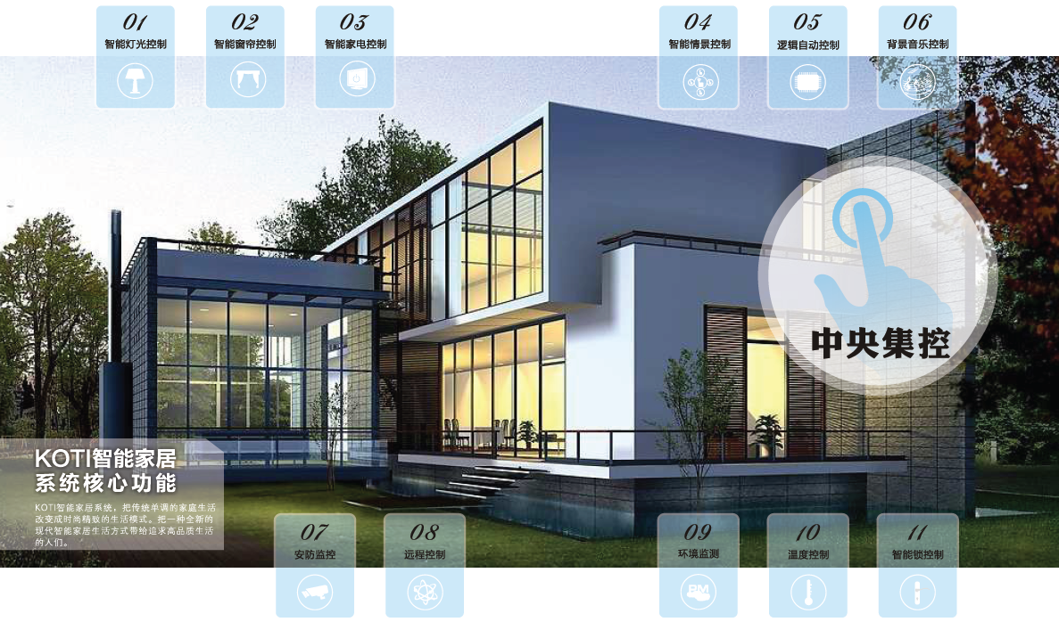 KOTI智能家居系统核心功能