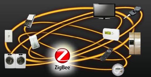 ZigBee与家里电器相连